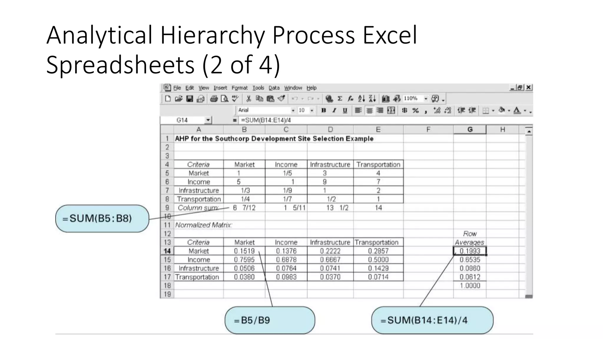 Analytical Hierarchy Process Excel
Spreadsheets (2 of 4)
 