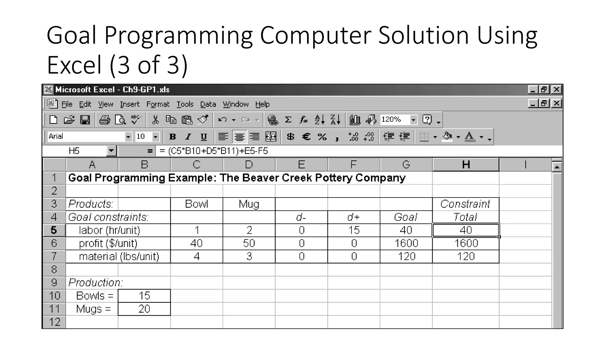 Goal Programming Computer Solution Using
Excel (3 of 3)
 