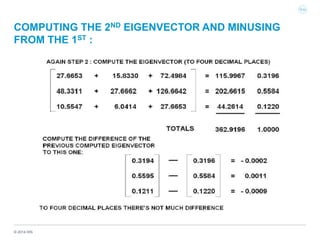 © 2014 IHS
COMPUTING THE 2ND EIGENVECTOR AND MINUSING
FROM THE 1ST :
 
