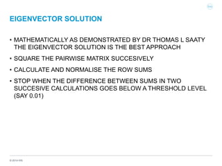© 2014 IHS
EIGENVECTOR SOLUTION
• MATHEMATICALLY AS DEMONSTRATED BY DR THOMAS L SAATY
THE EIGENVECTOR SOLUTION IS THE BEST APPROACH
• SQUARE THE PAIRWISE MATRIX SUCCESIVELY
• CALCULATE AND NORMALISE THE ROW SUMS
• STOP WHEN THE DIFFERENCE BETWEEN SUMS IN TWO
SUCCESIVE CALCULATIONS GOES BELOW A THRESHOLD LEVEL
(SAY 0.01)
 