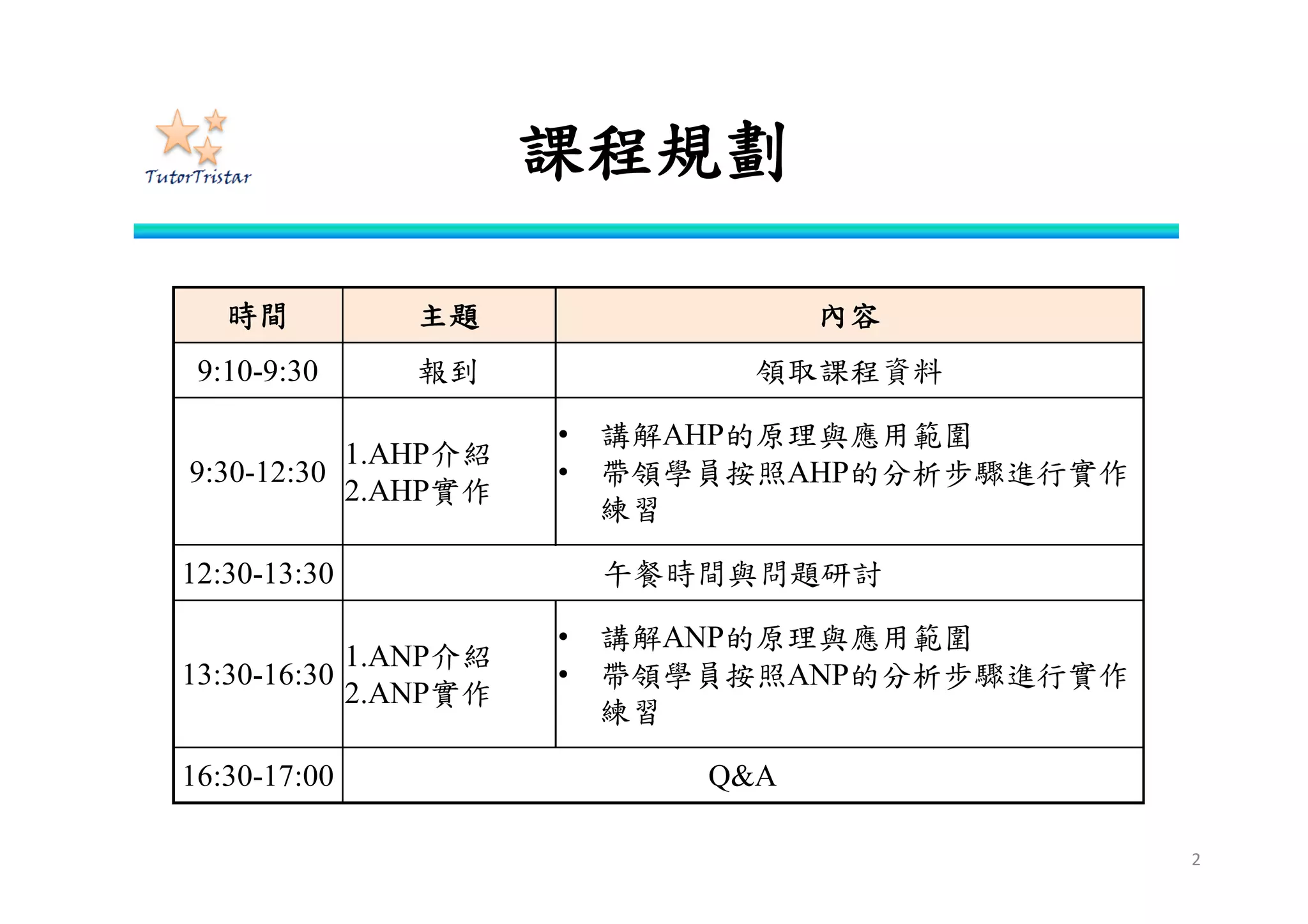 一日學會層級分析法(AHP)與網路層級分析法(ANP)-許旭昇-2014版| PDF