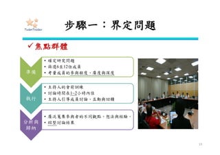 步驟三：問卷設計與調查
• 問卷內容需有準則與要素的定
義說明，以及詳細的引導說明。
• 每個層級的要素，係以上一個
層級的要素為評估基準。
• 採用九點尺度，以成對比較方
式進行評估，瞭解專家主觀的
看法。
13
準則準則
要素1要素1 要素2要素2 要素3要素3
準則
要素1 要素2 要素3
評估尺度 意義 說明
1 i 與 j 同樣重要 i 的重要性與 j 一樣，代表兩要素的貢獻程度具同等重要性。
3 i 比 j 稍微重要 i 的重要性是 j 的三倍，代表稍微傾向喜好某一要素。
5 i 比 j重要 i 的重要性是 j 的五倍，代表傾向喜好某一要素。
7 i 比 j更重要 i 的重要性是 j 的七倍，代表強烈傾向喜好某一要素。
9 i 比 j絕對重要 i 的重要性是 j 的九倍，代表有足夠證據肯定絕對喜好某一要素。
 