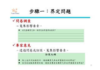 步驟三：問卷設計與調查
• 要素重要性之範例
– 供應商的遴選準則與要
素的定義如右表。
– 比較A1~A4的重要性，
若您認為A1比A2還重
要，則圈選範圍以左半
邊為主，若為很重要，
則圈選7。
14
要素
非
常
重
要
很
重
要
比
較
重
要
稍
微
重
要
一
樣
重
要
稍
微
重
要
比
較
重
要
很
重
要
非
常
重
要
要素
A1 9 7 5 3 1 3 5 7 9 A2
9 7 5 3 1 3 5 7 9 A3
9 7 5 3 1 3 5 7 9 A4
A2 9 7 5 3 1 3 5 7 9 A3
9 7 5 3 1 3 5 7 9 A4
A3 9 7 5 3 1 3 5 7 9 A5
準則 要素 說明
A: 廠商背景
A1: 成立時間 廠商成立迄今多久。
A2: 地理位置 廠商的地點設於何處。
A3: 公司規模 廠商的資本額或員工人數。
A4: 商譽 廠商在業界的評價與信用狀況。
B: 成本
B1: 生產成本 客戶委託廠商生產物件的總成本。
B2: 運輸成本 客戶委託廠商運送物件的成本。
B1: 修改成本 客戶委託廠商修改物件的成本。
 