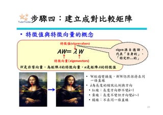 練習
– Step4：建立成對比較矩陣
– Step5：一致性檢定
23
A 系統一 系統二 系統三
系統一 1 2 3
系統二 1 2
系統三 1
C 系統一 系統二 系統三
系統一 1 2 2
系統二 1 1
系統三 1
準則 A B C
A 1 3 2
B 1 0.5
C 1
B 系統一 系統二 系統三
系統一 1 0.333 2
系統二 1 6
系統三 1
 