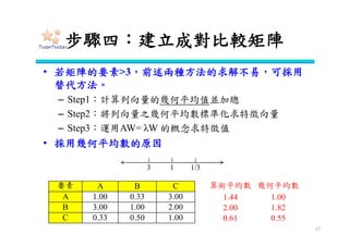 ANP的優缺點
 優點
1. 建立所有要素(包括非量化與量化)的層級結構，清楚呈
現各要素的關係。
2. 考量要素之間的相關性，並能回饋到整體結構，形成網
路關係，符合實務上的決策程序。
 缺點
1. 有些要素可能難以兩兩比較。
2. 當準則與要素的數量過多，則一致性檢定不易通過。
27
要素的內涵要定義清楚
篩選重要要素，若一致性檢定沒
通過，需與受訪者做不斷的確認
 