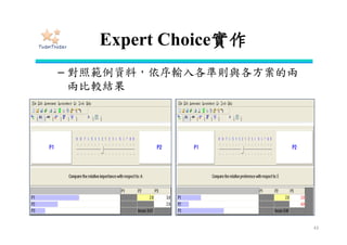 練習
43
整體重要性 群內重要性
準則
將來性 0.161 0.322
安定性 0.110 0.219
投機性 0.099 0.197
方便性 0.083 0.166
資訊性 0.048 0.095
方案
商品一 0.191 0.382
商品二 0.169 0.338
商品三 0.140 0.280
Goal 將來性 安定性 投機性 方便性 資訊性
將來性 0.161 0.161 0.161 0.161 0.161 0.161
安定性 0.110 0.110 0.110 0.110 0.110 0.110
投機性 0.099 0.099 0.099 0.099 0.099 0.099
方便性 0.083 0.083 0.083 0.083 0.083 0.083
資訊性 0.048 0.048 0.048 0.048 0.048 0.048
商品一 0.191 0.191 0.191 0.191 0.191 0.191
商品二 0.169 0.169 0.169 0.169 0.169 0.169
商品三 0.140 0.140 0.140 0.140 0.140 0.140











0
0
000
32
2221
W
WWW 　　
方案
準則
目標
目標 準則 方案
• 極限化超級矩陣
 