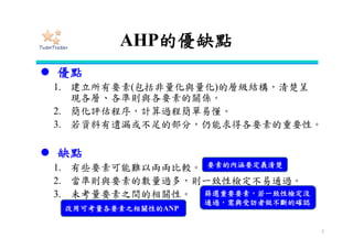 AHP的優缺點
 優點
1. 建立所有要素(包括非量化與量化)的層級結構，清楚呈
現各層、各準則與各要素的關係。
2. 簡化評估程序，計算過程簡單易懂。
 缺點
1. 有些要素可能難以兩兩比較。
2. 未考量要素之間的相關性。
7
要素的內涵要定義清楚
改用可考量各要素之相關性的ANP
 