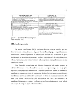 23




Quadro 1 – Quadro evolutivo da logística
Fonte: Novaes, 2007.

2.2.1 Atuação segmentada


       De acordo com Novaes (2007), a primeira fase da evolução logística teve seu
desenvolvimento estimulado após a Segunda Guerra Mundial graças à capacidade ociosa
das indústrias e dos novos processos de fabricação em série. De fato, as indústrias da época
aproveitaram as demandas existentes por produtos como automóveis, eletrodomésticos,
bebidas, vestimentas, entre outras. Por outro lado, os produtos eram padronizados, ou seja,
tipos e cores únicos.
       Essa época foi caracterizada pela falta de sistemas de informação, portanto, as
indústrias fabricavam os lotes de produtos e os mandavam para estoque em seus próprios
depósitos. Esses produtos lá permaneciam à espera do pedido dos centros de distribuição,
atacadistas ou grandes varejistas. Os estoques nas fábricas funcionavam como pulmão entre
manufatura e centros de distribuição, balanceando os fluxos na cadeia de suprimento. Por
outro lado, muitos varejistas colocavam seus pedidos nos centros de distribuição ou
atacadistas. Nesse caso, os estoques localizados nesses lugares funcionavam como pulmão
para as lojas de varejo. A figura 4 ilustra esse fluxo.
 