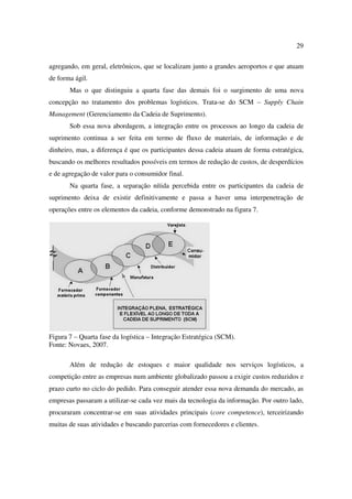29

agregando, em geral, eletrônicos, que se localizam junto a grandes aeroportos e que atuam
de forma ágil.
       Mas o que distinguiu a quarta fase das demais foi o surgimento de uma nova
concepção no tratamento dos problemas logísticos. Trata-se do SCM – Supply Chain
Management (Gerenciamento da Cadeia de Suprimento).
       Sob essa nova abordagem, a integração entre os processos ao longo da cadeia de
suprimento continua a ser feita em termo de fluxo de materiais, de informação e de
dinheiro, mas, a diferença é que os participantes dessa cadeia atuam de forma estratégica,
buscando os melhores resultados possíveis em termos de redução de custos, de desperdícios
e de agregação de valor para o consumidor final.
       Na quarta fase, a separação nítida percebida entre os participantes da cadeia de
suprimento deixa de existir definitivamente e passa a haver uma interpenetração de
operações entre os elementos da cadeia, conforme demonstrado na figura 7.




Figura 7 – Quarta fase da logística – Integração Estratégica (SCM).
Fonte: Novaes, 2007.

       Além de redução de estoques e maior qualidade nos serviços logísticos, a
competição entre as empresas num ambiente globalizado passou a exigir custos reduzidos e
prazo curto no ciclo do pedido. Para conseguir atender essa nova demanda do mercado, as
empresas passaram a utilizar-se cada vez mais da tecnologia da informação. Por outro lado,
procuraram concentrar-se em suas atividades principais (core competence), terceirizando
muitas de suas atividades e buscando parcerias com fornecedores e clientes.
 