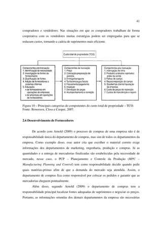 41

compradores e vendedores. Nas situações em que os compradores trabalham de forma
cooperativa com os vendedores muitas estratégias podem ser empregadas para que se
reduzam custos, tornando a cadeia de suprimentos mais eficiente.




Figura 10 – Principais categorias de componentes do custo total de propriedade – TCO.
Fonte: Bowersox, Closs e Cooper, 2007.


2.6 Desenvolvimento de Fornecedores


       De acordo com Arnold (2009) o processo de compras de uma empresa não é de
responsabilidade única do departamento de compras, mas sim de todos os departamentos da
empresa. Como exemplo disso, esse autor cita que escolher o material correto exige
informações dos departamentos de marketing, engenharia, produção e compras. Já as
quantidades e a entrega de mercadorias finalizadas são estabelecidas pela necessidade de
mercado, nesse caso, o PCP – Planejamento e Controle da Produção (MPC –
Manufacturing Planning and Control) tem como responsabilidade decidir quando pedir
quais matérias-primas afim de que a demanda do mercado seja atendida. Assim, o
departamento de compras fica como responsável por colocar os pedidos e garantir que as
mercadorias cheguem pontualmente.
       Além disso, segundo Arnold (2009) o departamento de compras tem a
responsabilidade principal localizar fontes adequadas de suprimentos e negociar os preços.
Portanto, as informações oriundas dos demais departamentos da empresa são necessárias
 
