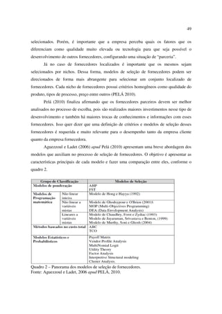 49

selecionados. Porém, é importante que a empresa perceba quais os fatores que os
diferenciam como qualidade muito elevada ou tecnologia para que seja possível o
desenvolvimento de outros fornecedores, configurando uma situação de “parceria”.
       Já no caso de fornecedores localizados é importante que os mesmos sejam
selecionados por nichos. Dessa forma, modelos de seleção de fornecedores podem ser
direcionados de forma mais abrangente para selecionar um conjunto localizado de
fornecedores. Cada nicho de fornecedores possui critérios homogêneos como qualidade do
produto, tipos de processo, preço entre outros (PELÁ 2010).
       Pelá (2010) finaliza afirmando que os fornecedores parceiros devem ser melhor
analisados no processo de escolha, pois são realizados maiores investimentos nesse tipo de
desenvolvimento e também há maiores trocas de conhecimentos e informações com esses
fornecedores. Isso quer dizer que uma definição de critérios e modelos de seleção desses
fornecedores é requerida e muito relevante para o desempenho tanto da empresa cliente
quanto da empresa fornecedora.
       Aguezzoul e Ladet (2006) apud Pelá (2010) apresentam uma breve abordagem dos
modelos que auxiliam no processo de seleção de fornecedores. O objetivo é apresentar as
características principais de cada modelo e fazer uma comparação entre eles, conforme o
quadro 2.




Quadro 2 – Panorama dos modelos de seleção de fornecedores.
Fonte: Aguezzoul e Ladet, 2006 apud PELÁ, 2010.
 