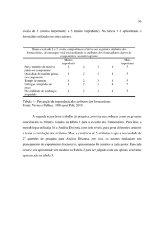 56

escala de 1 (menos importante) a 5 (muito importante). Na tabela 1 é apresentado o
formulário utilizado por estes autores.




Tabela 1 – Percepção da importância dos atributos dos fornecedores.
Fonte: Verma e Pullma, 1998 apud Pelá, 2010.


       A segunda etapa desse trabalho de pesquisa consistia em conhecer como os gerentes
conciliavam os tributos listados na tabela 1 para a escolha dos fornecedores. Para isso, a
metodologia utilizada foi a Análise Discreta, com dois níveis, para gerar diferentes cenários
e testar a correlação dos atributos. Mas, a existência de 5 atributos exigia a necessidade de
25 questões de pesquisa para Análise Discreta, por isso, os autores realizaram um
planejamento do experimento fracionário, apresentando 16 cenários a cada gestor. Em cada
cenário era apresentado um modelo da Tabela 2 para ser julgado com seu oposto, conforme
apresentado na tabela 3.
 