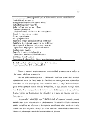 61




Tabela 5– Atributos relevantes para seleção de fornecedores.
Fonte: Kannan e Tan, 2002 apud Pelá, 2010.


       Todos os trabalhos citados destacam como afinidade procedimental a análise de
critérios para seleção de fornecedores.
       Mas, de acordo com Aguezzoul e Ladet (2006) apud Pelá (2010) outro conceito
importante na gestão dos fornecedores é a formalidade com relação a estes, abordando o
horizonte e seu nível de integração. Como horizonte entende-se o tipo de relacionamento
que a empresa pretende manter com seus fornecedores, ou seja, de curto ou longo prazo.
Essa decisão deve ser amparada por decisões de outros âmbitos como custo de melhoria e
desenvolvimento de fornecedores (investimentos) e o custo de pesquisa por novos
fornecedores.
        Aguezzoul e Ladet (2006) apud Pelá (2010) ainda afirma que a integração, quando
adotada, pode ser em termos logísticos ou estratégicos. Em termos logísticos pressupõe-se
acordos e modificações referentes ao desempenho, normalmente aliada à políticas do tipo
Just in Time. Já a integração estratégica refere-se ao conhecimento e desenvolvimento do
fornecedor, por exemplo, em desenvolvimento de novos produtos.
 