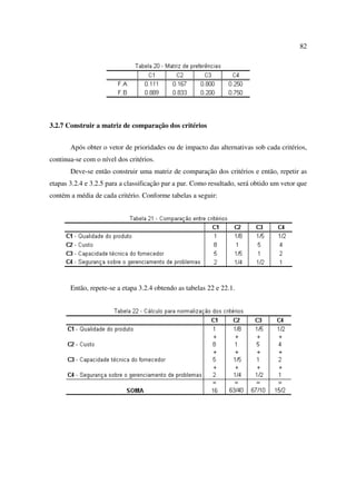82




3.2.7 Construir a matriz de comparação dos critérios


       Após obter o vetor de prioridades ou de impacto das alternativas sob cada critérios,
continua-se com o nível dos critérios.
       Deve-se então construir uma matriz de comparação dos critérios e então, repetir as
etapas 3.2.4 e 3.2.5 para a classificação par a par. Como resultado, será obtido um vetor que
contém a média de cada critério. Conforme tabelas a seguir:




       Então, repete-se a etapa 3.2.4 obtendo as tabelas 22 e 22.1.
 