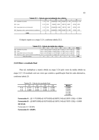 83




       E depois repete-se a etapa 3.2.5, conforme tabela 22.2.




3.2.8 Obter o resultado final


       Para tal, multiplicar a matriz obtida na etapa 3.2.6 pelo vetor da média obtido na
etapa 3.2.7. O resultado será um vetor que contém a qualificação final de cada alternativa,
conforme tabela 23.
 