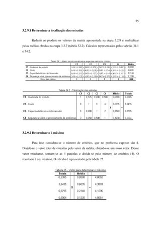 85

3.2.9.1 Determinar a totalização das entradas


          Reduzir ao produto os valores da matriz apresentada na etapa 3.2.9 e multiplicar
pelas médias obtidas na etapa 3.2.7 (tabela 32.2). Cálculos representados pelas tabelas 34.1
e 34.2.




3.2.9.2 Determinar o λ máximo


          Para isso considera-se o número de critérios, que no problema exposto são 4.
Divide-se o vetor total de entradas pelo vetor da média, obtendo-se um novo vetor. Desse
vetor resultante, somam-se as 4 parcelas e divide-se pelo número de critérios (4). O
resultado é o λ máximo. O cálculo é representado pela tabela 25.
 