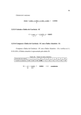 86

       Cálculo do λ máximo:




3.2.9.3 Calcular o Índice de Coerência - IC




3.2.9.4 Comparar o Índice de Coerência - IC com o Índice Aleatório - IA


       Comparar o Índice de Coerência – IC com o Índice Aleatório – IA e verifica se é ≤
0.10 (10%). O Índice aleatório é representado pela tabela 26.
 