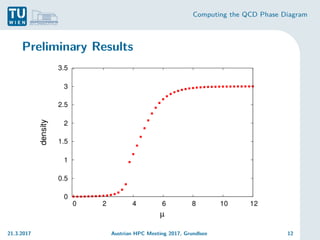 Computing the QCD Phase Diagram
Preliminary Results
21.3.2017 Austrian HPC Meeting 2017, Grundlsee 12
 