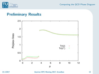 Computing the QCD Phase Diagram
Preliminary Results
21.3.2017 Austrian HPC Meeting 2017, Grundlsee 13
 
