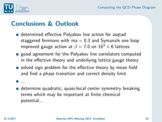 Computing the QCD Phase Diagram
Conclusions & Outlook
determined effective Polyakov line action for asqtad
staggered fermions with ma = 0.3 and Symanzik one loop
improved gauge action at β = 7.0 on 163 × 6 lattices
good agreement for the Polyakov line correlators computed
in the effective theory and underlying lattice gauge theory
solved sign problem for the effective theory by mean field
and find a phase transition and correct density limit
...
determine quadratic, quasi-local center symmetry breaking
terms which may be important at finite chemical
potential...
21.3.2017 Austrian HPC Meeting 2017, Grundlsee 14
 