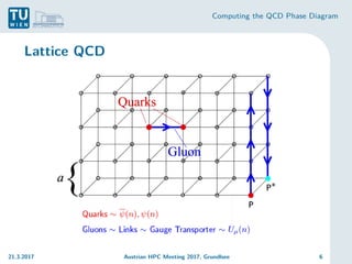 Computing the QCD Phase Diagram
Lattice QCD
21.3.2017 Austrian HPC Meeting 2017, Grundlsee 6
 
