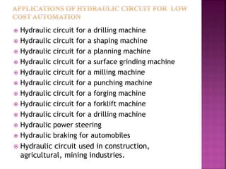  Hydraulic circuit for a drilling machine
 Hydraulic circuit for a shaping machine
 Hydraulic circuit for a planning machine
 Hydraulic circuit for a surface grinding machine
 Hydraulic circuit for a milling machine
 Hydraulic circuit for a punching machine
 Hydraulic circuit for a forging machine
 Hydraulic circuit for a forklift machine
 Hydraulic circuit for a drilling machine
 Hydraulic power steering
 Hydraulic braking for automobiles
 Hydraulic circuit used in construction,
agricultural, mining industries.
 