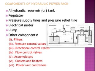  A hydraulic reservoir (or) tank
 Regulator
 Pressure supply lines and pressure relief line
 Electrical motor
 Pump
 Other components:
(i). Filters
(ii). Pressure control valves
(iii).Directional control valves
(iv). Flow control valves
(v). Accumulators
(vi). Coolers and heaters
(vii). Power unit controllers
 