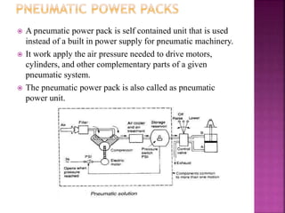 A pneumatic power pack is self contained unit that is used
instead of a built in power supply for pneumatic machinery.
 It work apply the air pressure needed to drive motors,
cylinders, and other complementary parts of a given
pneumatic system.
 The pneumatic power pack is also called as pneumatic
power unit.
 