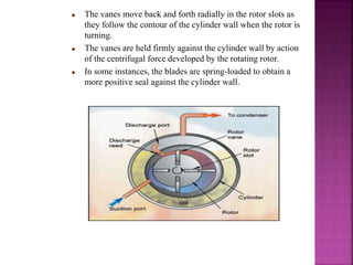  The vanes move back and forth radially in the rotor slots as
they follow the contour of the cylinder wall when the rotor is
turning.
 The vanes are held firmly against the cylinder wall by action
of the centrifugal force developed by the rotating rotor.
 In some instances, the blades are spring-loaded to obtain a
more positive seal against the cylinder wall.
 