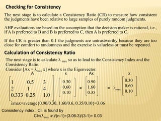 Checking for Consistency
The next stage is to calculate a Consistency Ratio (CR) to measure how consistent
the judgments have been relative to large samples of purely random judgments.
AHP evaluations are based on the aasumption that the decision maker is rational, i.e.,
if A is preferred to B and B is preferred to C, then A is preferred to C.
If the CR is greater than 0.1 the judgments are untrustworthy because they are too
close for comfort to randomness and the exercise is valueless or must be repeated.
Calculation of Consistency Ratio
The next stage is to calculate λ max so as to lead to the Consistency Index and the
Consistency Ratio.
Consider [Ax = λmax x] where x is the Eigenvector.
0.30
0.60
0.10
1 0.5 3
2 1 4
0.333 0.25 1.0
0.90
1.60
0.35
= = max
0.30
0.60
0.10
A x Ax x
λmax=average{0.90/0.30, 1.60/0.6, 0.35/0.10}=3.06
Consistency index , CI is found by
CI=(λ max -n)/(n-1)=(3.06-3)/(3-1)= 0.03
 