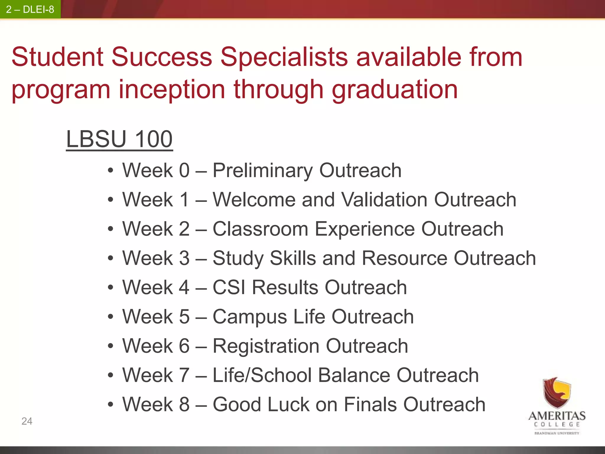 2 – DLEI-8




 Student Success Specialists available from
 program inception through graduation
             LBSU 100
                •   Week 0 – Preliminary Outreach
                •   Week 1 – Welcome and Validation Outreach
                •   Week 2 – Classroom Experience Outreach
                •   Week 3 – Study Skills and Resource Outreach
                •   Week 4 – CSI Results Outreach
                •   Week 5 – Campus Life Outreach
                •   Week 6 – Registration Outreach
                •   Week 7 – Life/School Balance Outreach
                •   Week 8 – Good Luck on Finals Outreach
   24
 