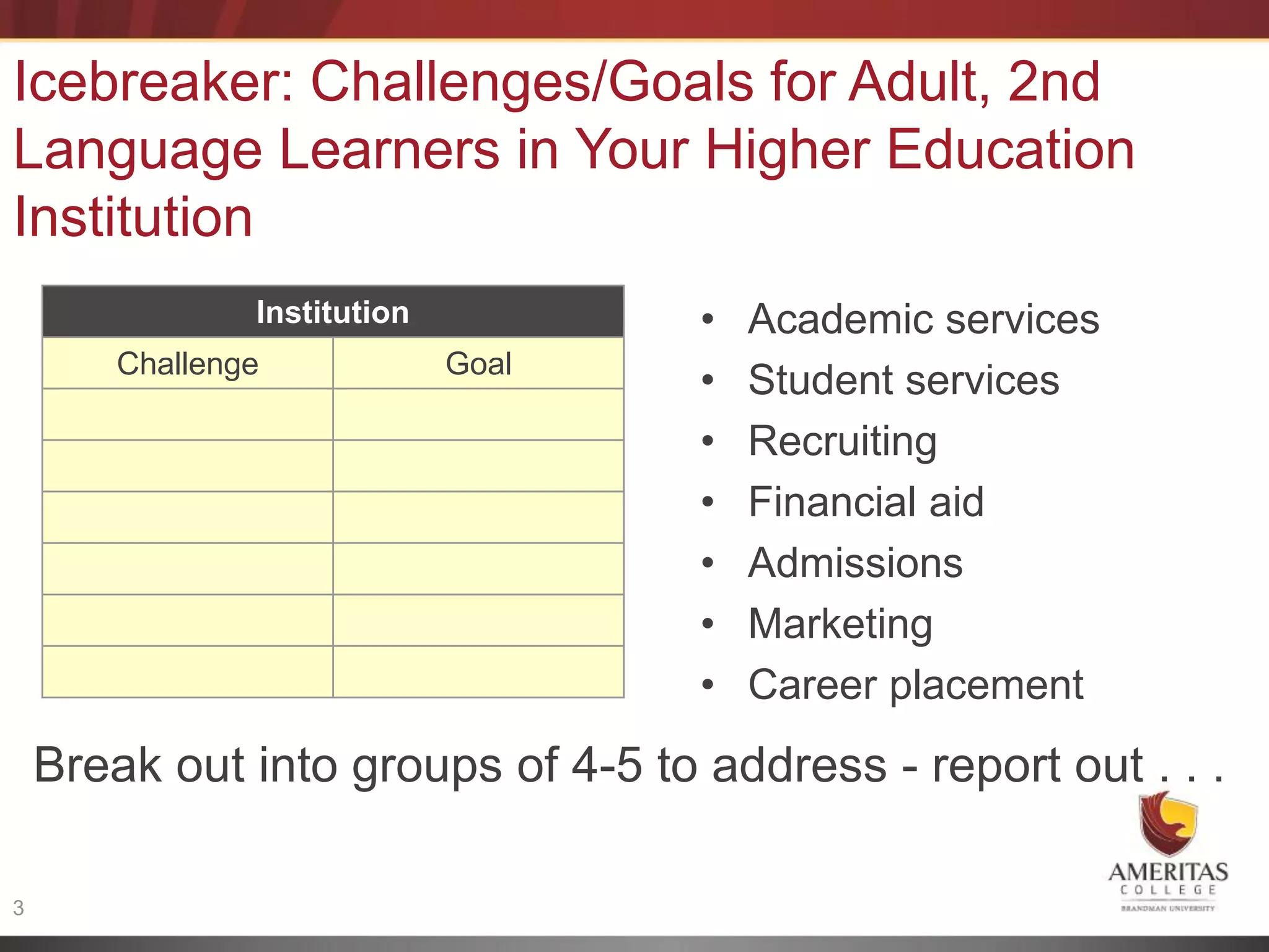 Icebreaker: Challenges/Goals for Adult, 2nd
Language Learners in Your Higher Education
Institution
                Institution          •   Academic services
        Challenge             Goal
                                     •   Student services
                                     •   Recruiting
                                     •   Financial aid
                                     •   Admissions
                                     •   Marketing
                                     •   Career placement
    Break out into groups of 4-5 to address - report out . . .

3
 