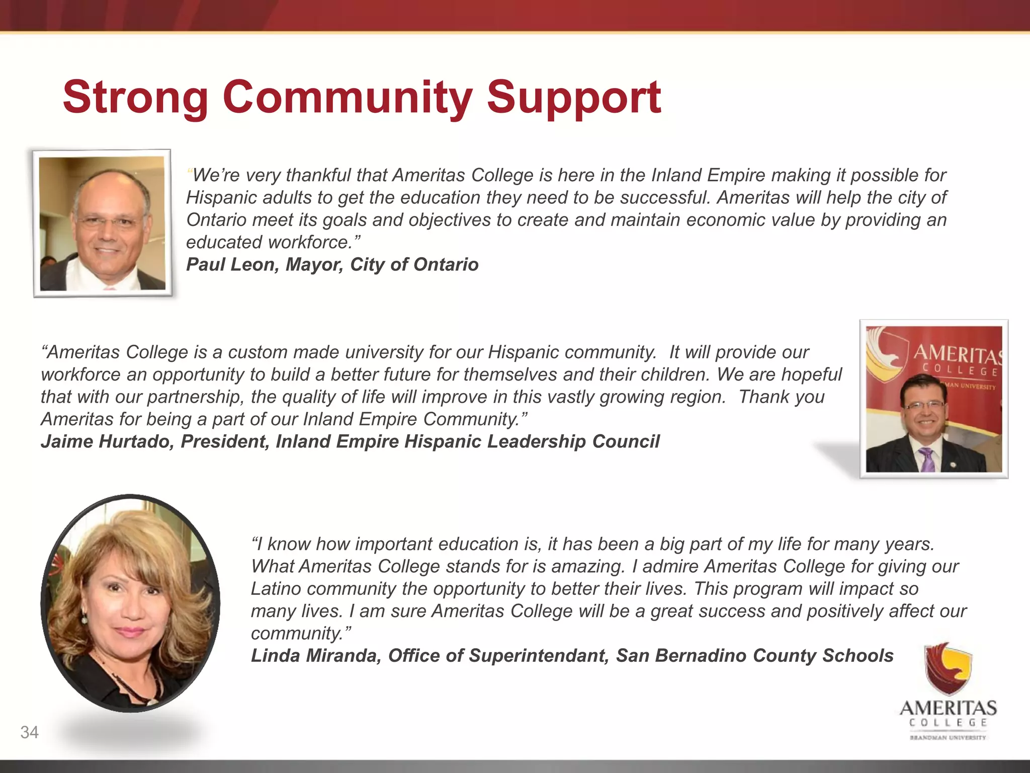 Strong Community Support
                       “We’re very thankful that Ameritas College is here in the Inland Empire making it possible for
                       Hispanic adults to get the education they need to be successful. Ameritas will help the city of
                       Ontario meet its goals and objectives to create and maintain economic value by providing an
                       educated workforce.”
                       Paul Leon, Mayor, City of Ontario



     “Ameritas College is a custom made university for our Hispanic community. It will provide our
     workforce an opportunity to build a better future for themselves and their children. We are hopeful
     that with our partnership, the quality of life will improve in this vastly growing region. Thank you
     Ameritas for being a part of our Inland Empire Community.”
     Jaime Hurtado, President, Inland Empire Hispanic Leadership Council




                               “I know how important education is, it has been a big part of my life for many years.
                               What Ameritas College stands for is amazing. I admire Ameritas College for giving our
                               Latino community the opportunity to better their lives. This program will impact so
                               many lives. I am sure Ameritas College will be a great success and positively affect our
                               community.”
                               Linda Miranda, Office of Superintendant, San Bernadino County Schools



34
 