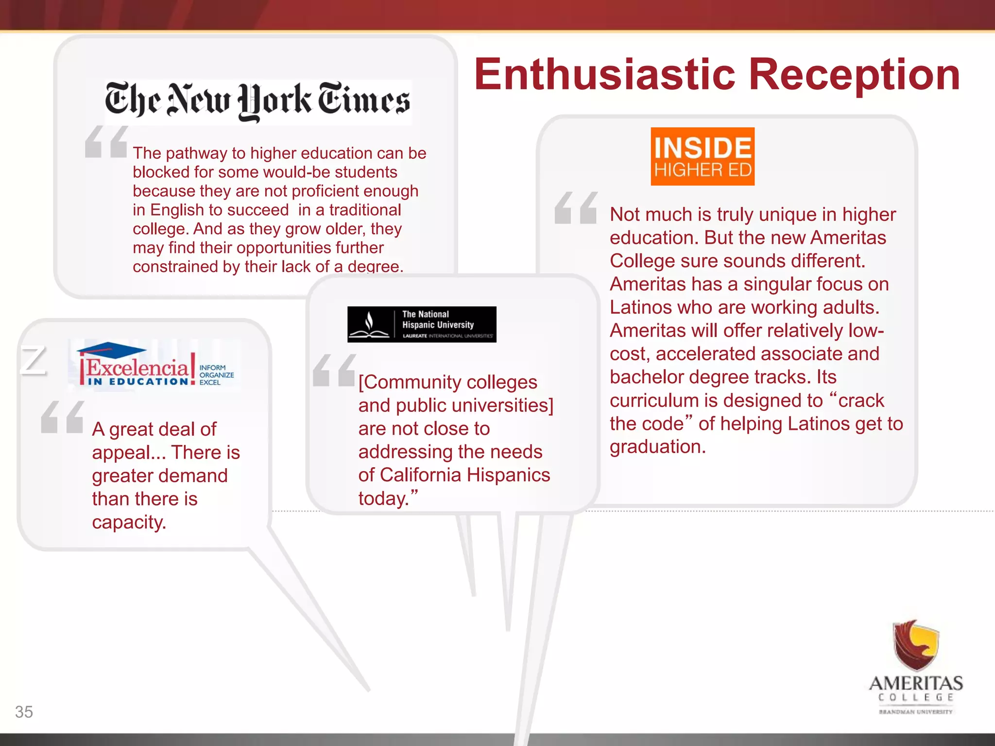 Enthusiastic Reception


     “
         The pathway to higher education can be
         blocked for some would-be students




                                                            “
         because they are not proficient enough
         in English to succeed in a traditional                  Not much is truly unique in higher
         college. And as they grow older, they
         may find their opportunities further
                                                                 education. But the new Ameritas
         constrained by their lack of a degree.                  College sure sounds different.
                                                                 Ameritas has a singular focus on
                                                                 Latinos who are working adults.
                                                                 Ameritas will offer relatively low-
z                                                                cost, accelerated associate and




                              “
                                      [Community colleges        bachelor degree tracks. Its
                                                                 curriculum is designed to “crack




 “
                                      and public universities]
     A great deal of                  are not close to           the code” of helping Latinos get to
     appeal... There is               addressing the needs       graduation.
     greater demand                   of California Hispanics
     than there is                    today.”
     capacity.




35
 