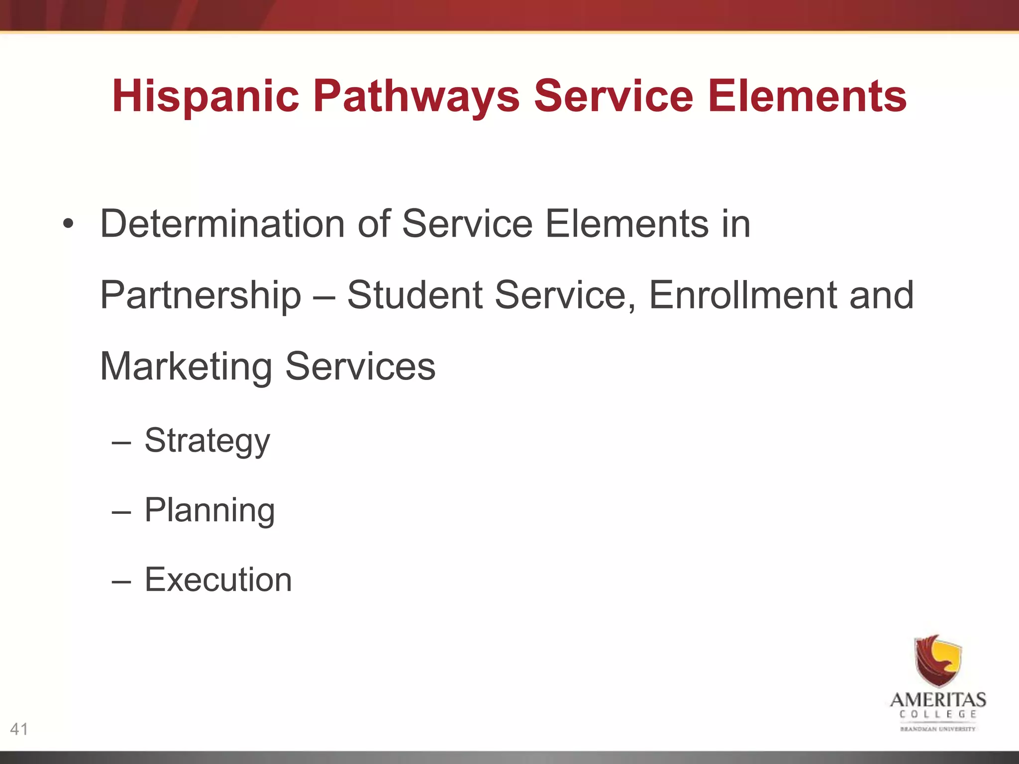 Hispanic Pathways Service Elements

                            Language
     • Determination of   Service Elements
                            Level            in
       Partnership – Student Service, Enrollment and
      Internet
       Marketing
      Access
                    Services
                        Language & Program
                        Outcomes
       – Strategy

       – Planning

       – Execution



41
 