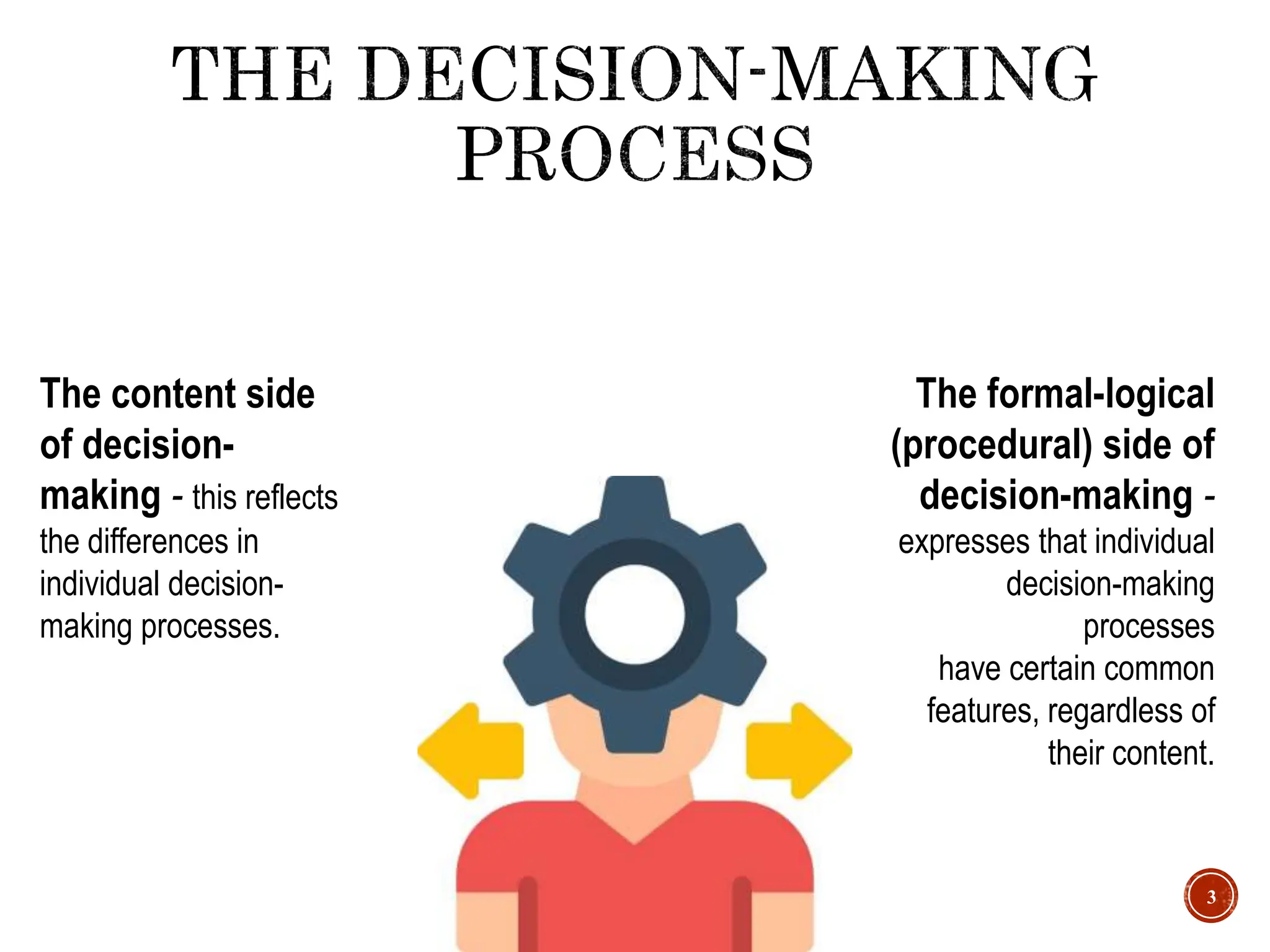 3
The content side
of decision-
making - this reflects
the differences in
individual decision-
making processes.
The formal-logical
(procedural) side of
decision-making -
expresses that individual
decision-making
processes
have certain common
features, regardless of
their content.
 