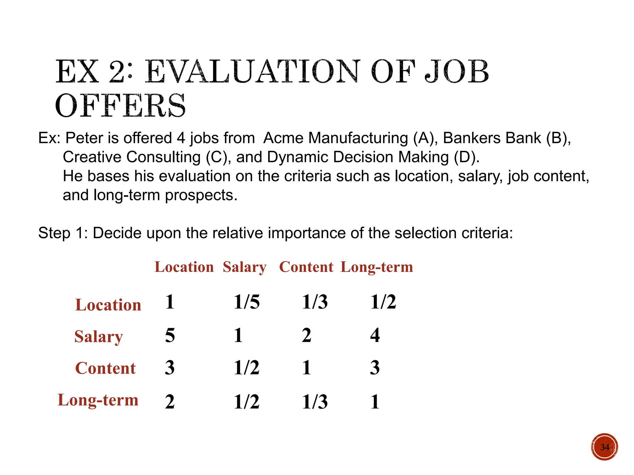 34
Ex: Peter is offered 4 jobs from Acme Manufacturing (A), Bankers Bank (B),
Creative Consulting (C), and Dynamic Decision Making (D).
He bases his evaluation on the criteria such as location, salary, job content,
and long-term prospects.
Step 1: Decide upon the relative importance of the selection criteria:
Location
Content
Long-term
Salary
1 1/5 1/3 1/2
5 1 2 4
3 1/2 1 3
2 1/2 1/3 1
Location Salary Content Long-term
 