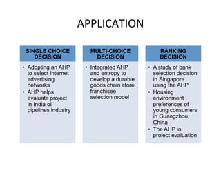 Apply AHP in decision making | PDF