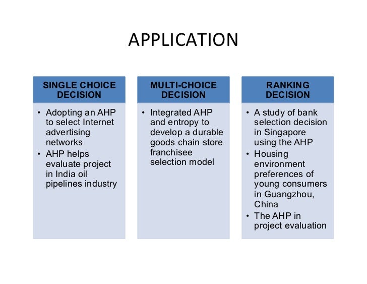 ahp decision ahp decision