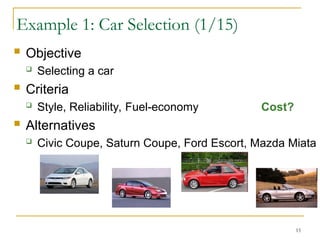 15
Example 1: Car Selection (1/15)
 Objective
 Selecting a car
 Criteria
 Style, Reliability, Fuel-economy Cost?
 Alternatives
 Civic Coupe, Saturn Coupe, Ford Escort, Mazda Miata
 