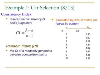 Consistency Index
 reflects the consistency of
one’s judgement
Random Index (RI)
 the CI of a randomly-generated
pairwise comparison matrix
 Tabulated by size of matrix (n):
(given by author)
n RI
2 0.0
3 0.58
4 0.90
5 1.12
6 1.24
7 1.32
8 1.41
9 1.45
10 1.51
Example 1: Car Selection (8/15)
1



n
n
CI

 