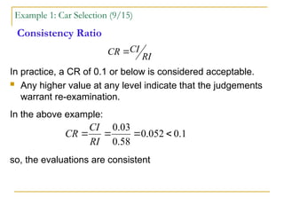 Consistency Ratio
In practice, a CR of 0.1 or below is considered acceptable.
 Any higher value at any level indicate that the judgements
warrant re-examination.
RI
CI
CR 
Example 1: Car Selection (9/15)
In the above example:
so, the evaluations are consistent
1
.
0
052
.
0
58
.
0
03
.
0




RI
CI
CR
 
