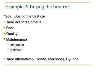 *Goal: Buying the best car
*There are three criteria:
 Cost
 Quality
 Maintenance
 Insurance
 Services
*Three alternatives: Honda, Mercedes, Hyundai
Example 2: Buying the best car
 