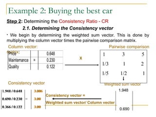 Step 2: Determining the Consistency Ratio - CR
2.1. Determining the Consistency vector
• We begin by determining the weighted sum vector. This is done by
multiplying the column vector times the pairwise comparison matrix.
Column vector: Pairwise comparison
matrix:
Price 0.648
Mainternance = 0.230
Quality 0.122
1 3 5
1/3 1 2
1/5 1/2 1
Example 2: Buying the best car
X
Weighted sum vector
Consistency vector =
Weighted sum vector/ Column vector
Consistency vector
1.948
0.690
 