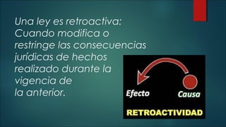 Una ley es retroactiva: 
Cuando modifica o 
restringe las consecuencias 
jurídicas de hechos 
realizado durante la 
vigencia de 
la anterior. 
 