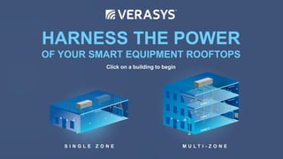HARNESS THE POWER
OF YOUR SMART EQUIPMENT ROOFTOPS
M U L T I - Z O N E
S I N G L E Z O N E
Click on a building to begin
 