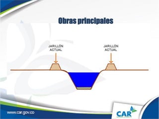 Obras principales
 