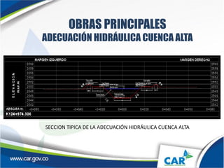 SECCION TIPICA DE LA ADECUACIÓN HIDRÁULICA CUENCA ALTA
OBRAS PRINCIPALES
ADECUACIÓN HIDRÁULICA CUENCA ALTA
 