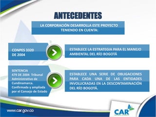 LA CORPORACIÓN DESARROLLA ESTE PROYECTO
TENIENDO EN CUENTA:
CONPES 3320
DE 2004
SENTENCIA
479 DE 2004 Tribunal
Administrativo de
Cundinamarca.
Confirmada y ampliada
por el Consejo de Estado
ESTABLECE LA ESTRATEGIA PARA EL MANEJO
AMBIENTAL DEL RÍO BOGOTÁ
ESTABLECE UNA SERIE DE OBLIGACIONES
PARA CADA UNA DE LAS ENTIDADES
INVOLUCRADAS EN LA DESCONTAMINACIÓN
DEL RÍO BOGOTÁ.
ANTECEDENTES
 
