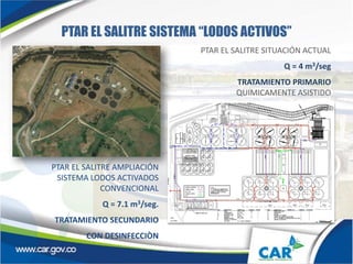 PTAR EL SALITRE AMPLIACIÓN
SISTEMA LODOS ACTIVADOS
CONVENCIONAL
Q = 7.1 m3/seg.
TRATAMIENTO SECUNDARIO
CON DESINFECCIÒN
PTAR EL SALITRE SITUACIÓN ACTUAL
Q = 4 m3/seg
TRATAMIENTO PRIMARIO
QUIMICAMENTE ASISTIDO
PTAR EL SALITRE SISTEMA “LODOS ACTIVOS”
 